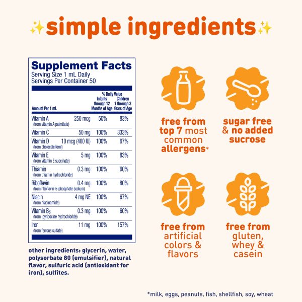 Enfamil® Poly-Vi-Sol® Multivitamin Drops with Iron Online Sale - Image 4